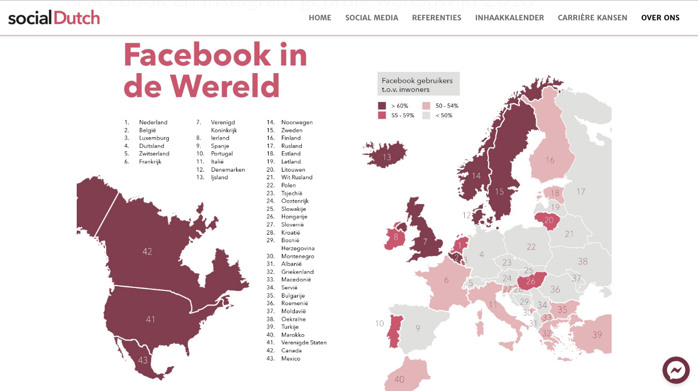 Facebook trends 2019 | Succesvol-Bloggen.nl | socialmedia | facebook